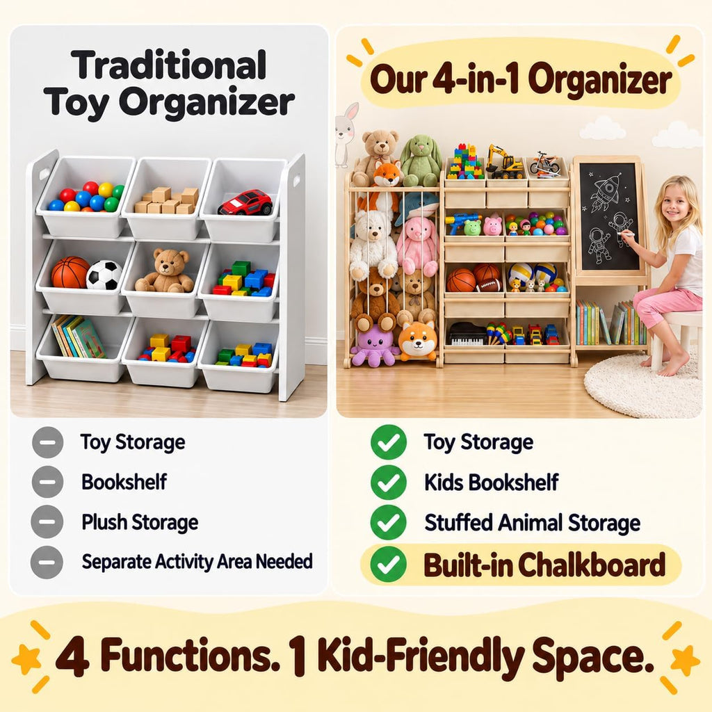 Multifunctional Toy Storage Organizer with Chalkboard: 4-in-1 Design
