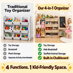 Multifunctional Toy Storage Organizer with Chalkboard: 4-in-1 Design