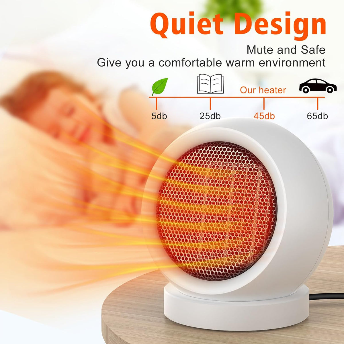 Space Heater, 600W Ceramic Desk Heater for Indoor Use, White
