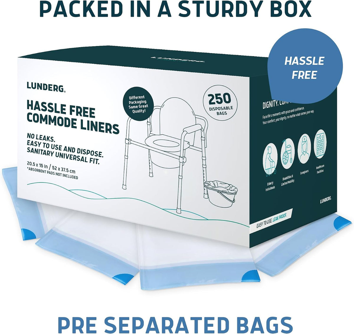 Lunderg Commode Liners - Value Pack 250 Count Universal Fit