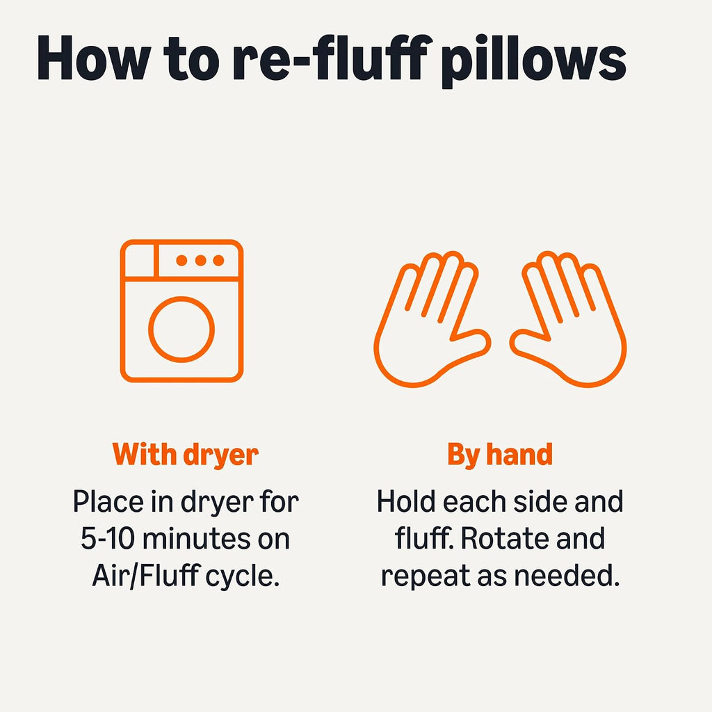 Amazon Basics Throw Pillow Insert, Down Alternative Fiberfill, Hypoallergenic, Machine Washable, 20 Inch, 2-Pack, for Sofa Bed Couch