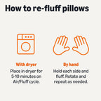Amazon Basics Throw Pillow Insert, Down Alternative Fiberfill, Hypoallergenic, Machine Washable, 20 Inch, 2-Pack, for Sofa Bed Couch