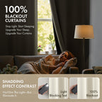 MIULEE Beige White 100% Blackout Curtains for Bedroom 40x63 Inch Long