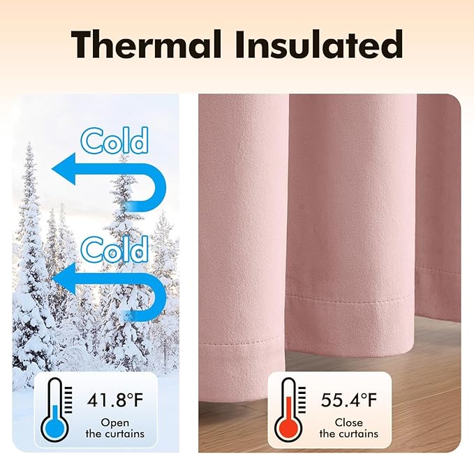 MIULEE Velvet Curtains Baby Pink Elegant Grommet Thermal Insulated Soundproof - Image 5