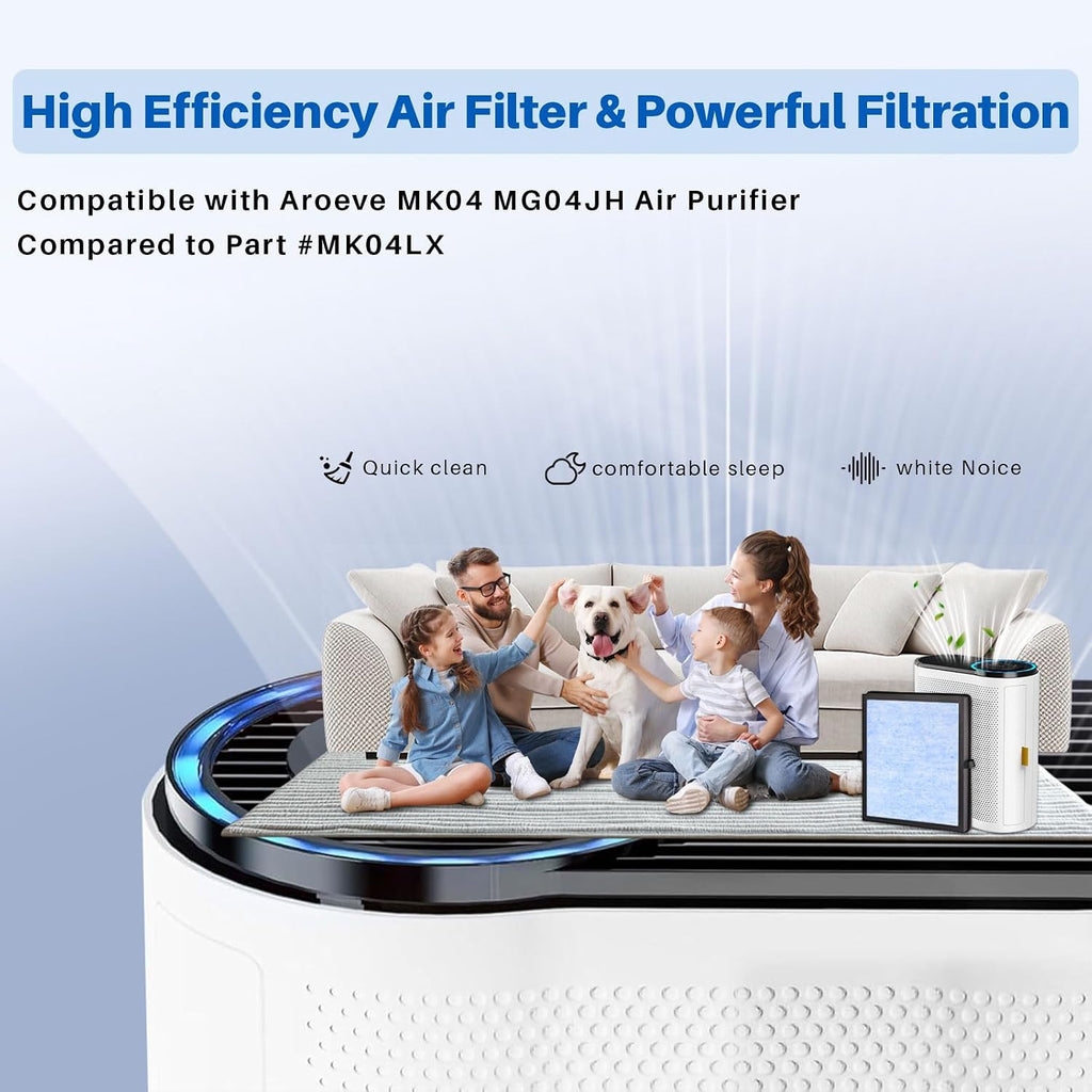 3 Pack MK04 Air Filter Replacement for Aroeve MG04JH Air Purifier