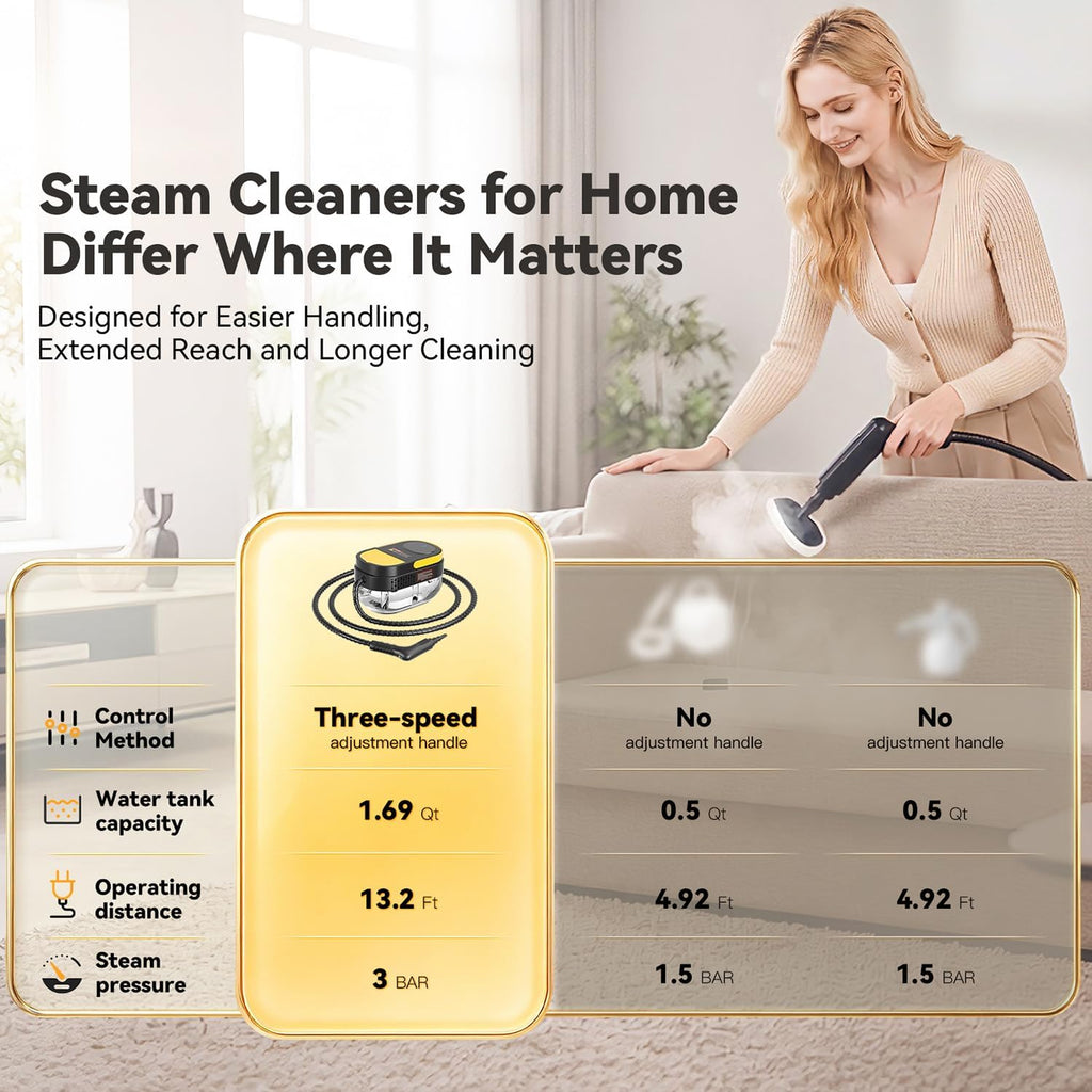Gautye Steam Cleaner, 3 Level Adjustable Handle with 15 Accessories | 15s Heat Up, 1.69 Quarts Tank, Foldable Handle, Portable Steam Cleaner for Home, Kitchen, Bathroom, Tile, Grout, Car Cleaning