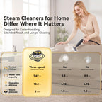 Gautye Steam Cleaner, 3 Level Adjustable Handle with 15 Accessories | 15s Heat Up, 1.69 Quarts Tank, Foldable Handle, Portable Steam Cleaner for Home, Kitchen, Bathroom, Tile, Grout, Car Cleaning