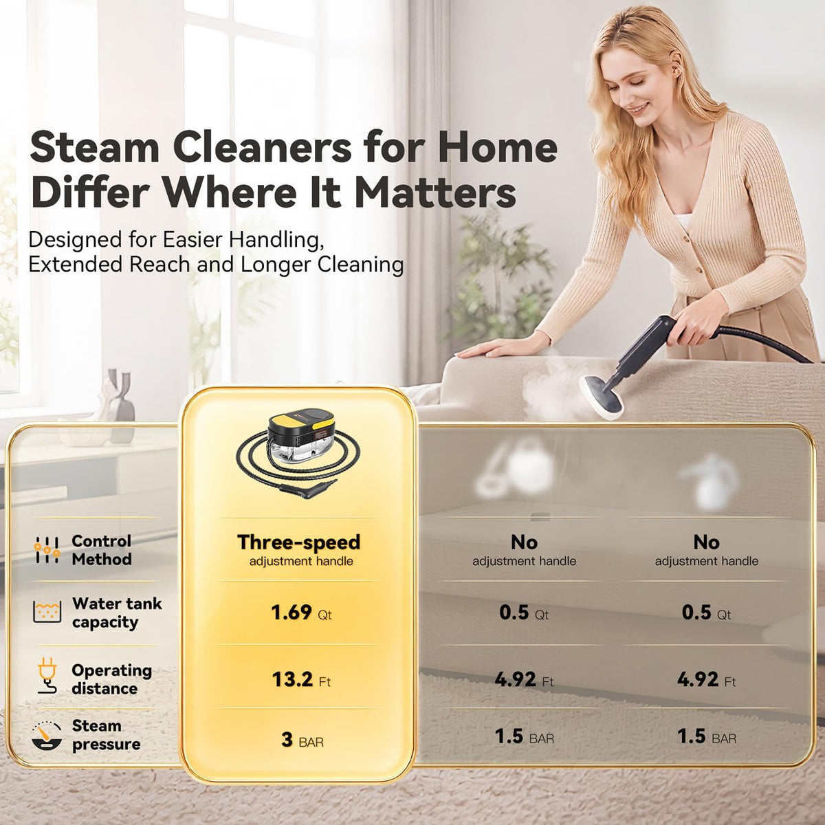 Gautye Steam Cleaner, 3 Level Adjustable Handle with 15 Accessories | 15s Heat Up, 1.69 Quarts Tank, Foldable Handle, Portable Steam Cleaner for Home, Kitchen, Bathroom, Tile, Grout, Car Cleaning