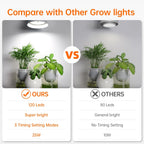 Hanging Grow Light for Indoor Plants, 5000K