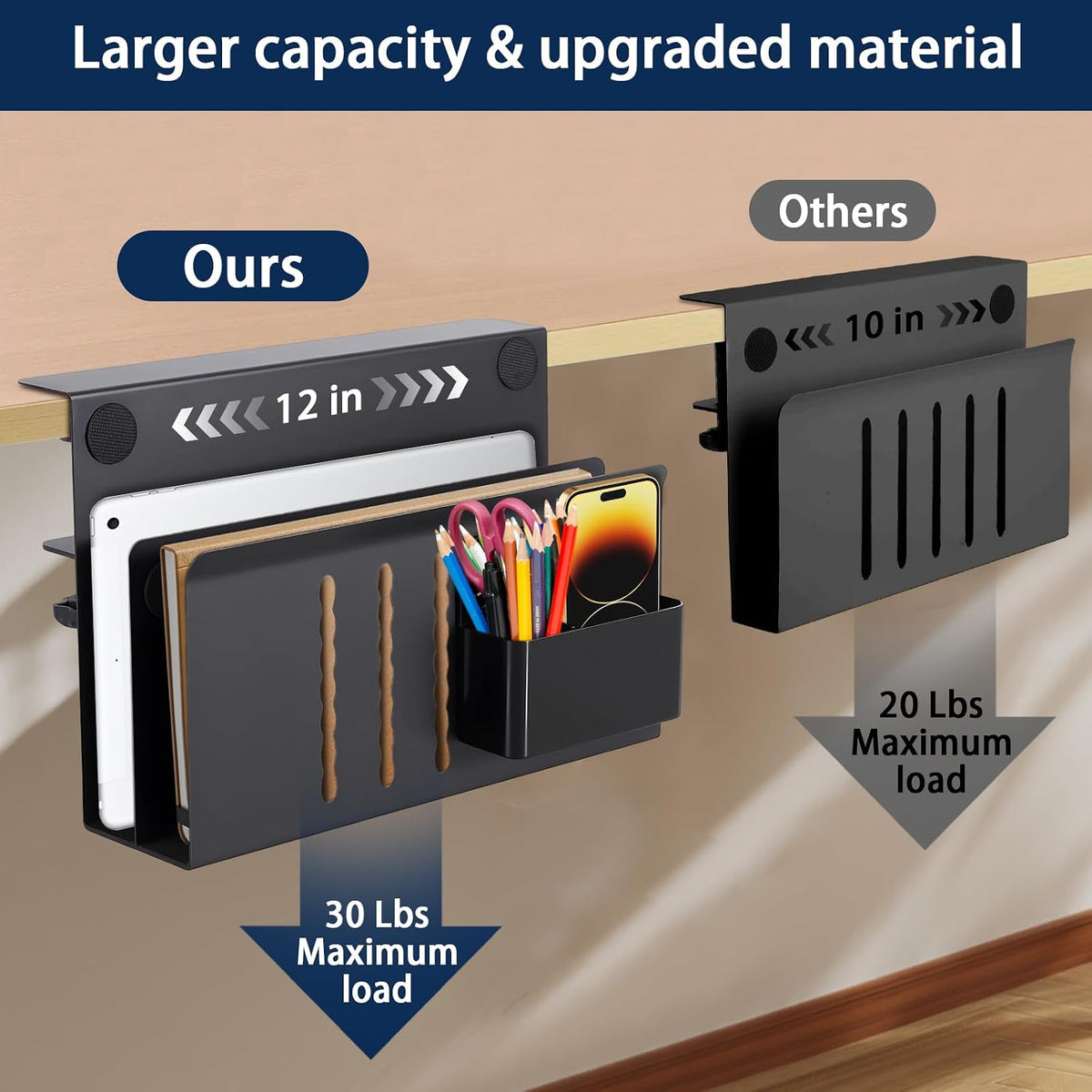 2 Tie Desk Side Storage Organizer,osseph Under Desk laptop holder