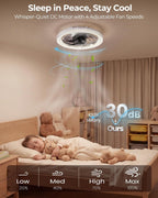 Socket Ceiling Fan Light with Remote and Extender, Small Light Bulb Fan