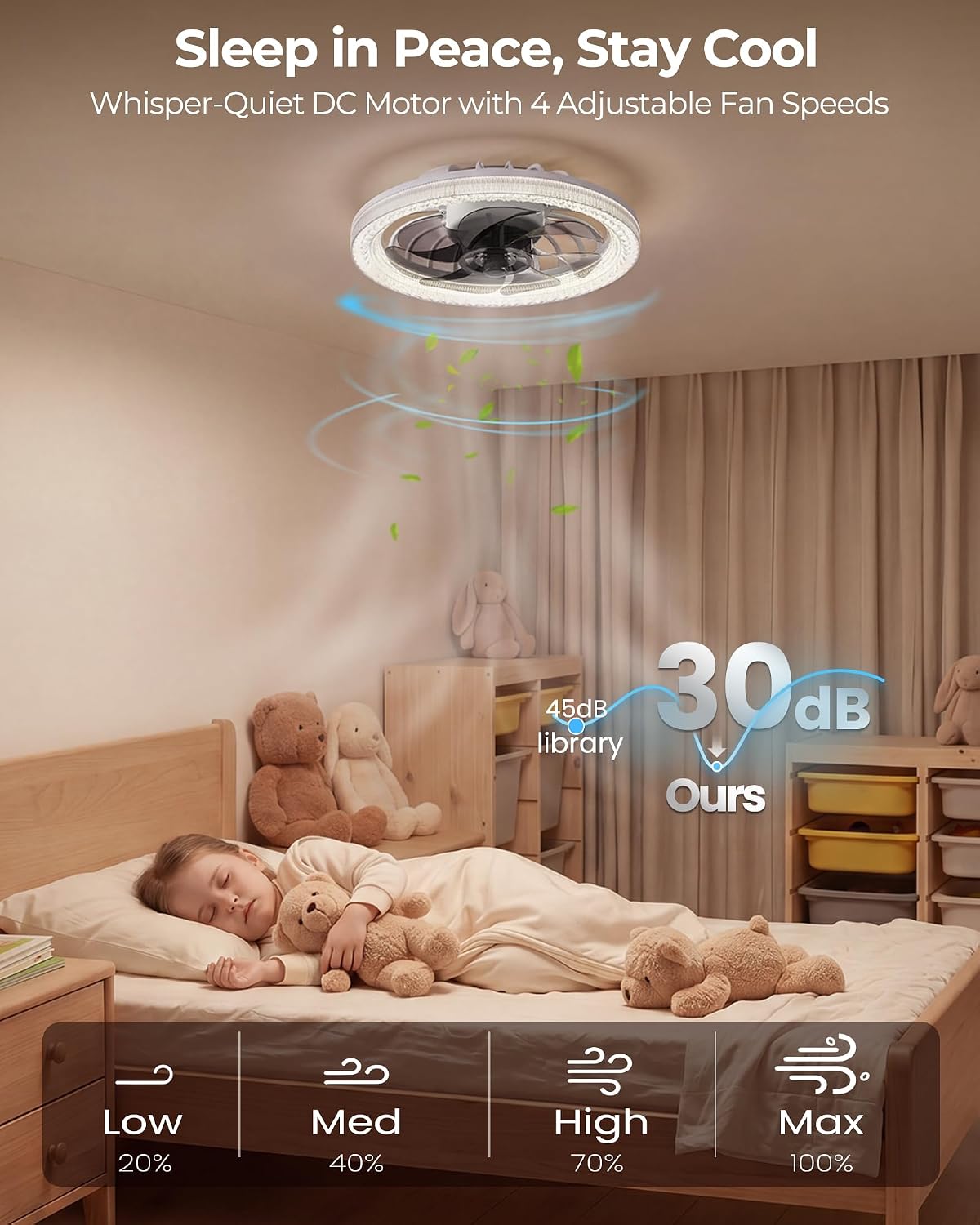 Socket Ceiling Fan Light with Remote and Extender, Small Light Bulb Fan
