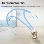 BURLAN Small Desk Fan for Bedroom,Battery Powered Portable Fan Rechargeable