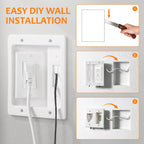 in-Wall Cable Management Kit with Recessed Outlet, 2 AC Outlets