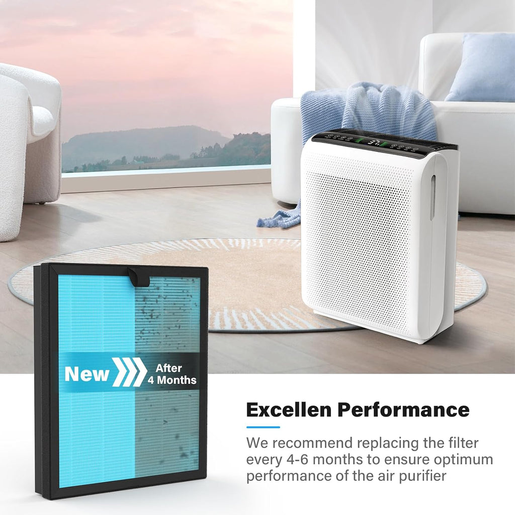 4 Pack MK07 Air Filter Replacement Compatible with AROEVE MK07 Air Purifier