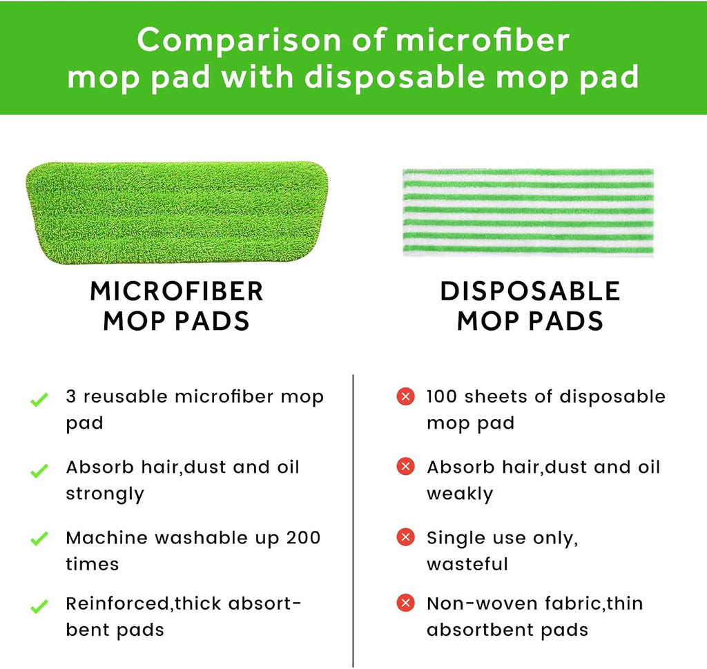 16.5" Microfiber Mop Pads Refills, 3 Pack Reusable Replacement Heads