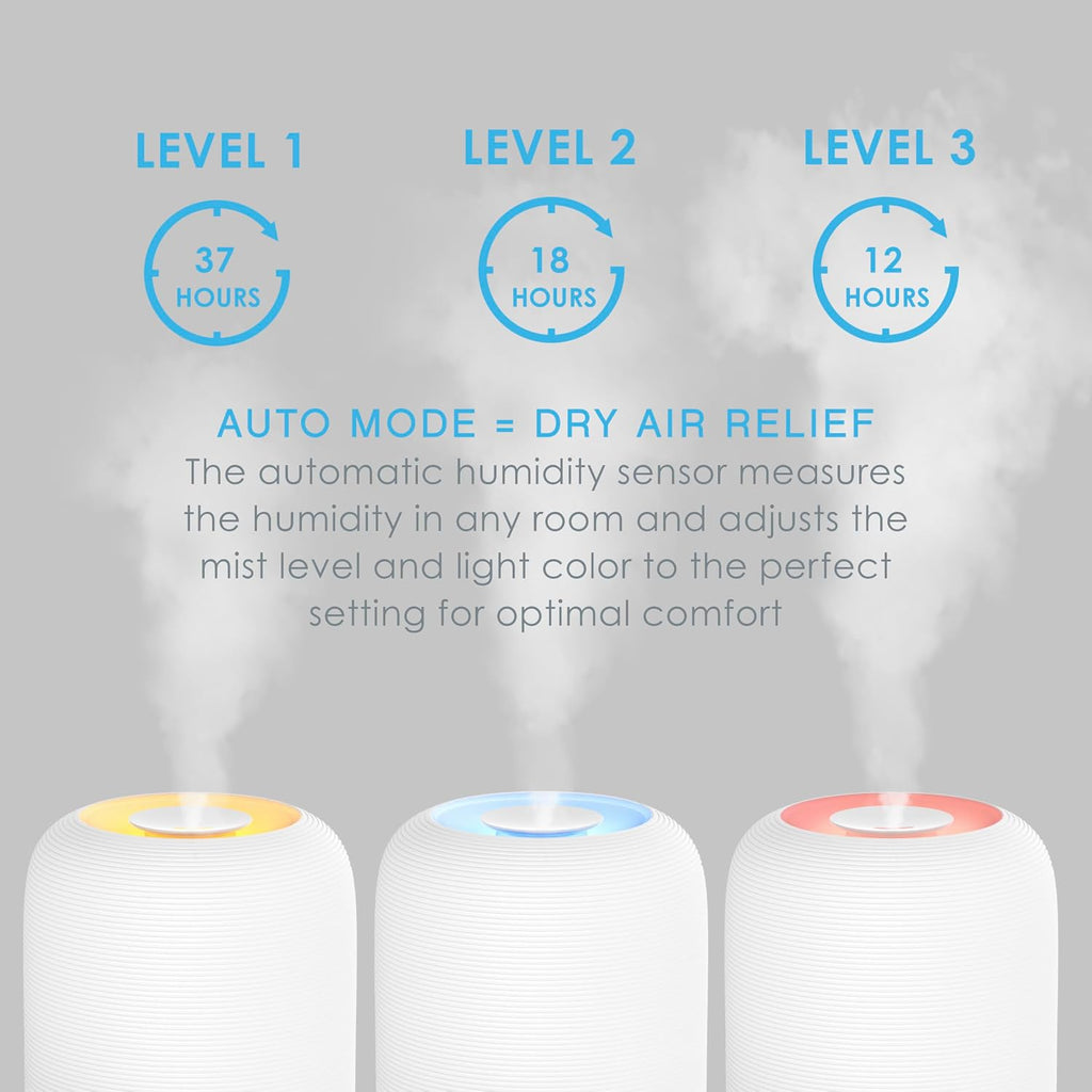 Pure Enrichment® HUME™ Sense Top Fill Humidifier – Large 3L Tank, Auto Mode Humidity Sensor, 3 Mist Settings, Optional Night Light, Optional Aromatherapy, Sleep Mode & Auto Shut-Off