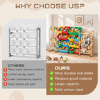 Toy Storage Organizer w Shelves, Bins, Stuffed Animal Storage & Organizer