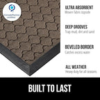 GORILLA GRIP 100% Waterproof All-Season WeatherMAX Doormat, US Designed Natural - Image 2