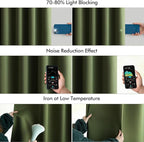 MIULEE Olive Green Back Tab Blackout Curtains 84 Inch Length 2 Panels Set - Image 5