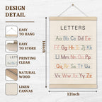 DOI-LANEE Set for 3 Numbers Alphabet Shapes Posters Hanger Frame for Kids