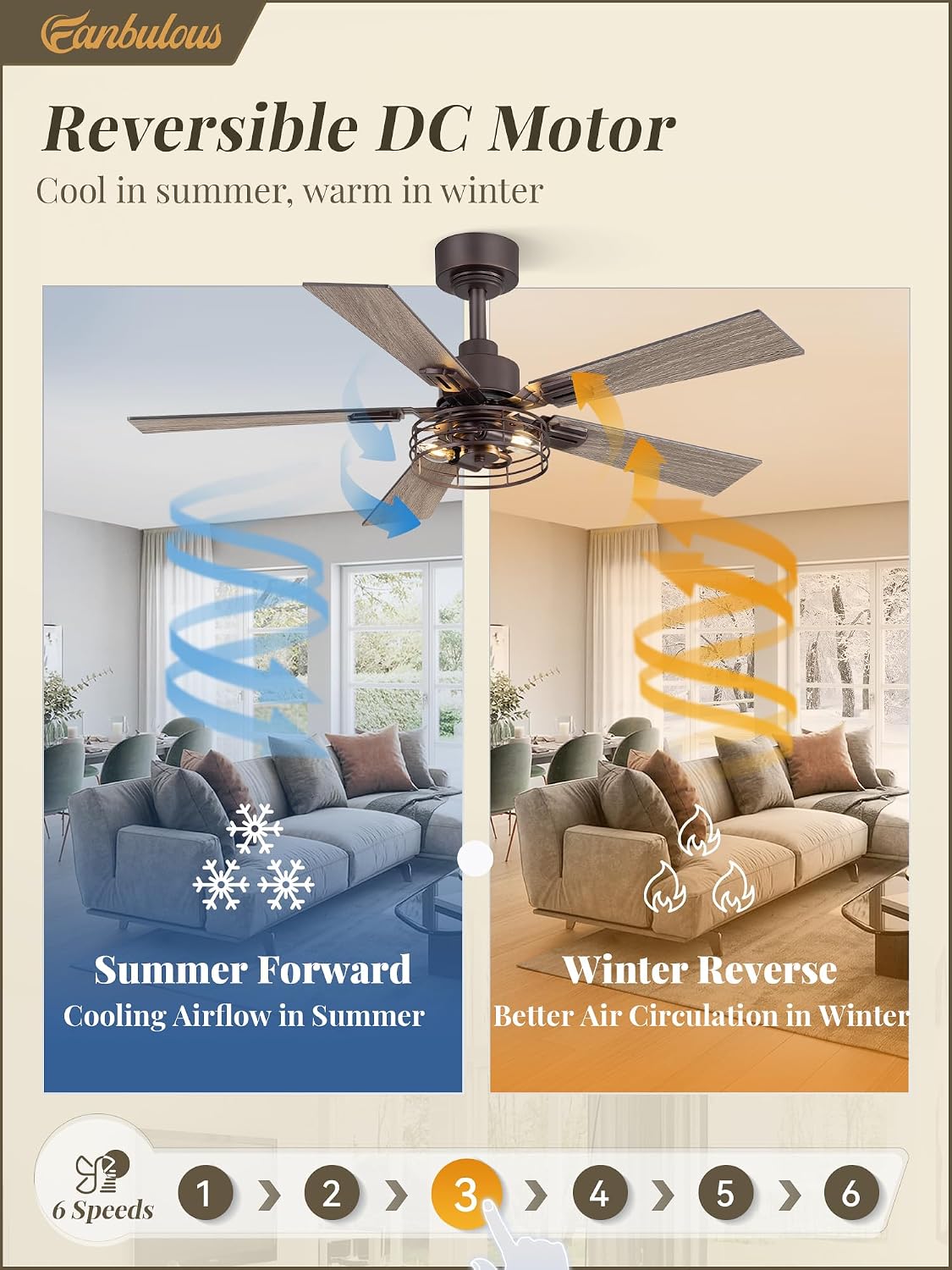 Fanbulous 42 Inch Farmhouse Rustic Ceiling Fan with Light & Remote