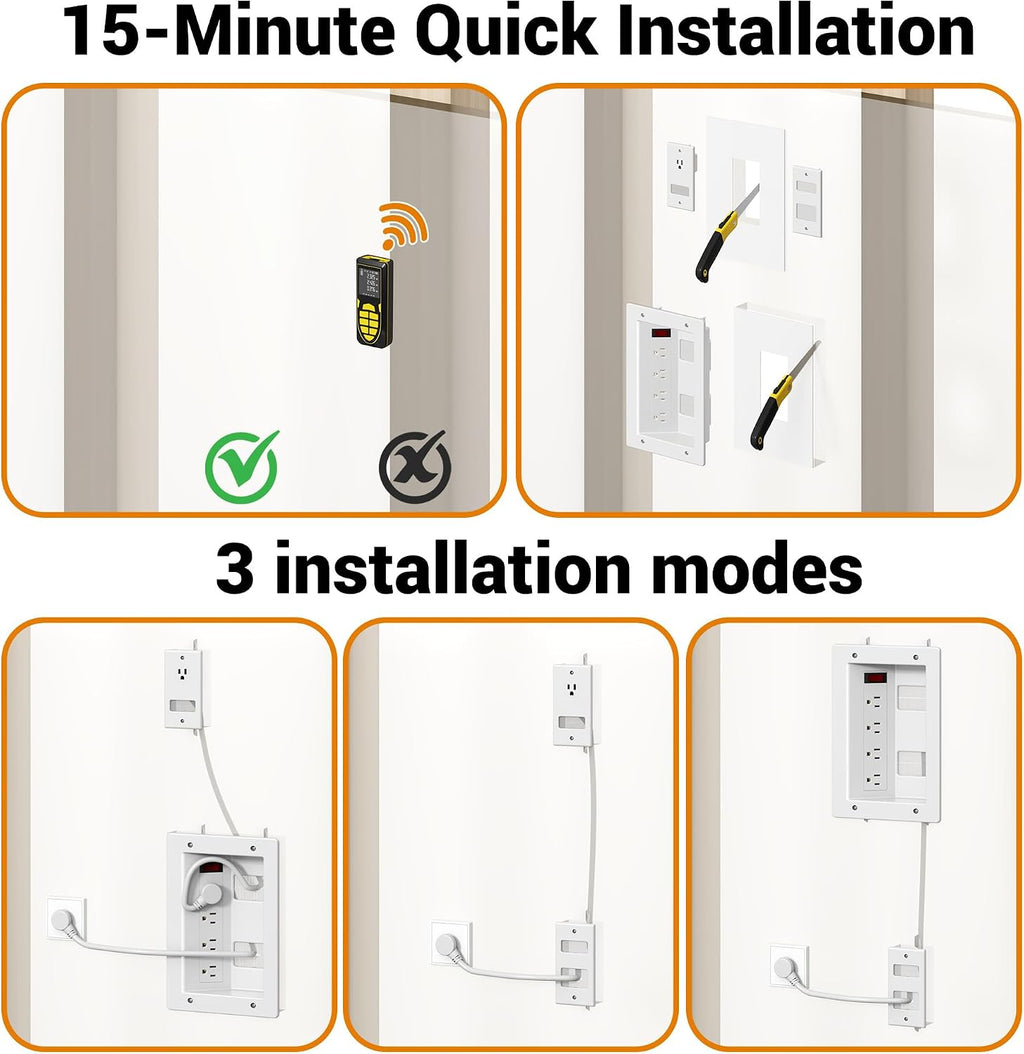 3 Usage Modes in Wall Cable Management Kit with Recessed Power, 4 Outlets