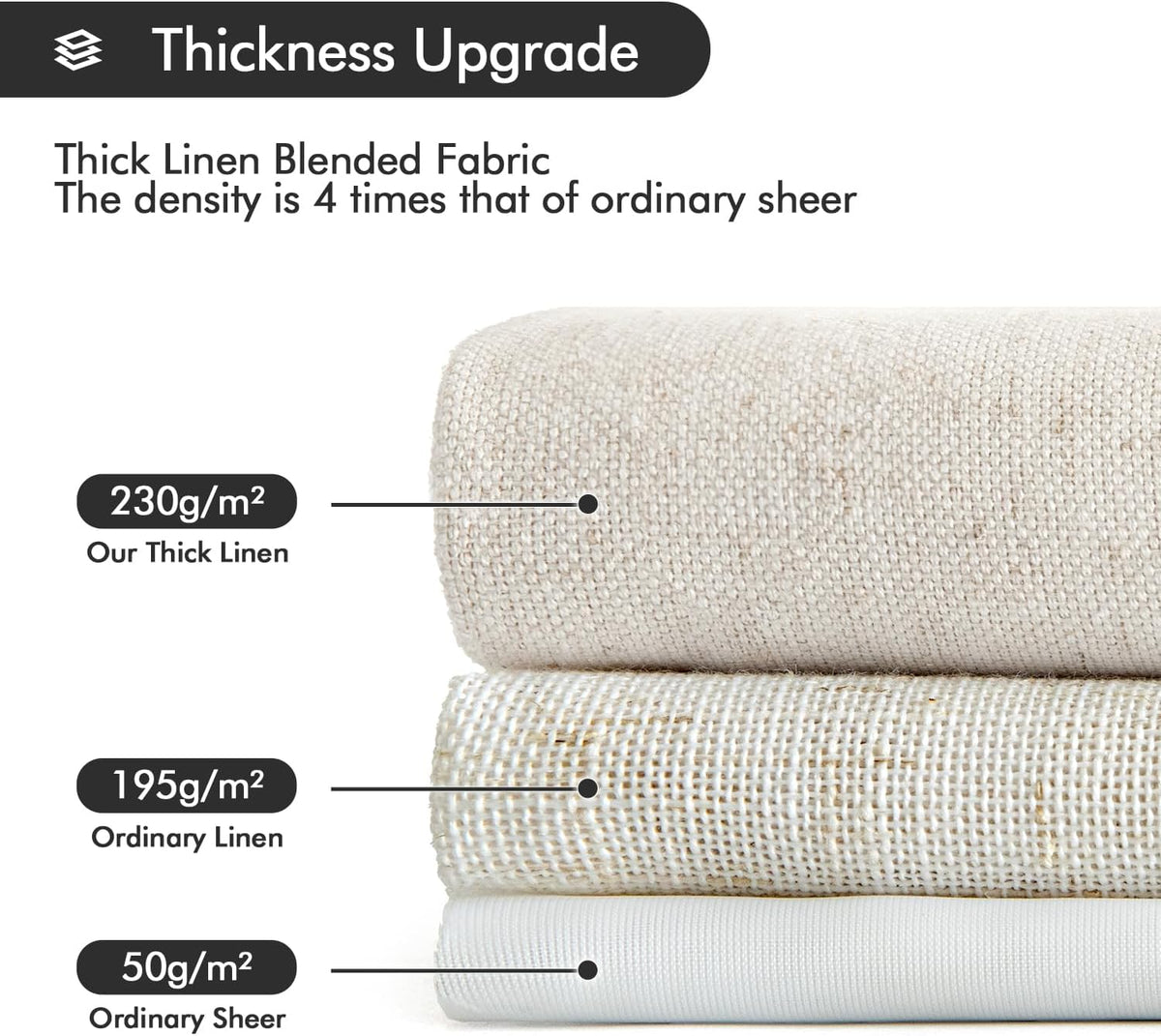 MIULEE Non-See-Through Privacy Linen Curtains 52W x 84L Inch Natural White