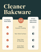 Caraway Non-Stick Fluted Cake Pan