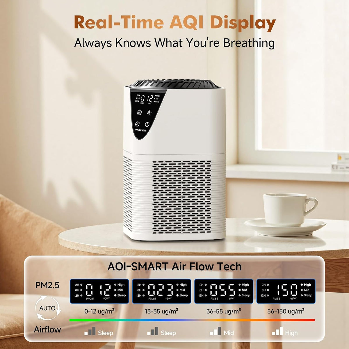 Air Purifiers for Home, H13 HEPA Filter, 25dB Quiet with Fragrance Diffuser