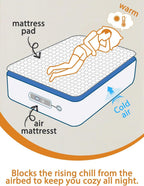 Bedecor Quilted Air Mattress Pad, Pump Access Zipper, Queen, White Oval