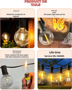 100FT Outdoor String Lights with 102 Shatterproof G40 LED Clear Globe Bulbs for Indoor/Outdoor, 2-Pack 50FT Connectable Hanging Lights for Party Decor