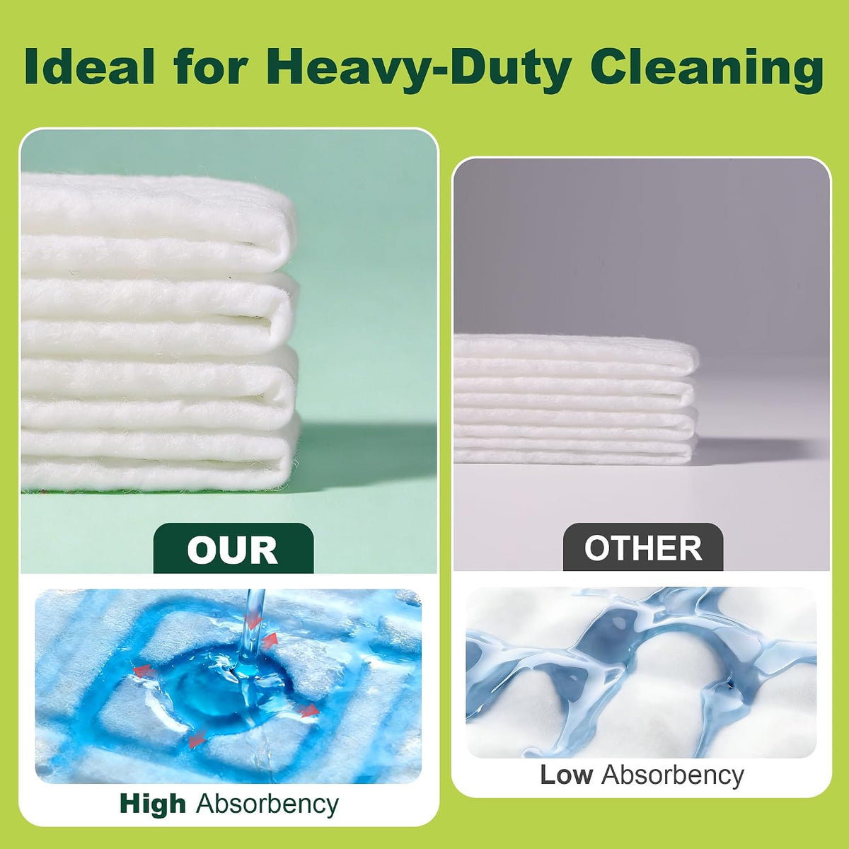 JOYMOOP 144 Pcs Disposable Dry Sweeping Cloths Compatible with Swiffer Sweeper Mop, Disposable Dust Refills Mop Pads for Floor Mopping and Cleaning, Mop Not Included