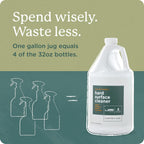 Shaw Floors Hard Surface Cleaner- 128 Fl Oz - Refill for Spray Mops and Spray Bottles - Ideal for Hardwood, Vinyl, Ceramic, Glass, Countertops, and MORE | Makes 4 (32oz) bottles