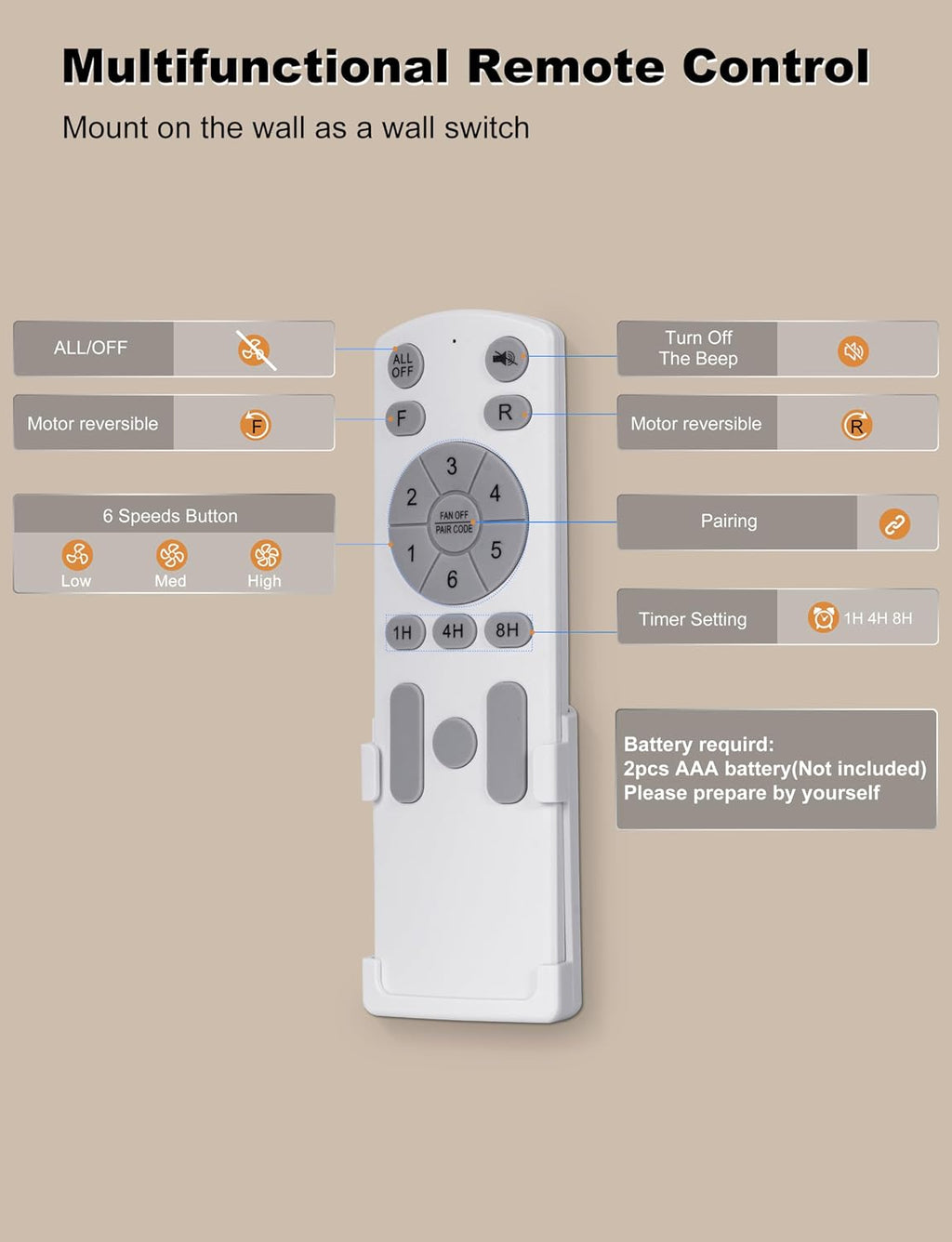 Ohniyou 52'' Low Profile Ceiling Fan No Light, for Indoor/Covered Outdoor