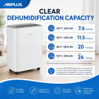 AIRPLUS Max 30 Pint Small Dehumidifier for Home Bedroom up to 1500 Sq Ft