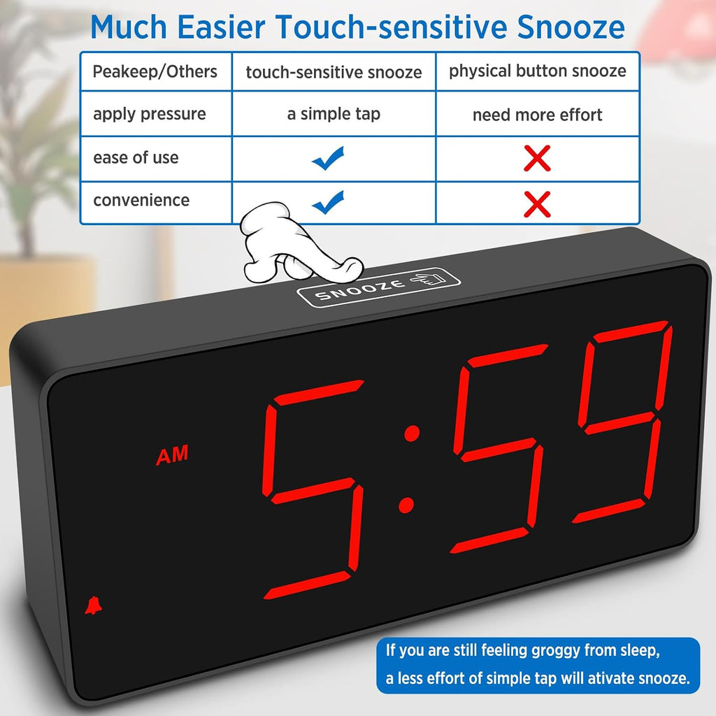 Peakeep Digital Alarm Clock for Bedroom Bedside, Large Display 5 Dimmers