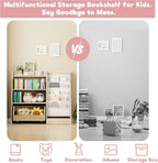 Kids Bookshelf, 4 Tier Toddler Bookcase with Toy Storage Drawer
