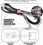 Fireplace Remote Control Kit RCST, On/Off Thermostat LCD Compatible with Ambient, Majestic, Monessen, Vermont Castings Gas Valve Fireplaces and Stoves