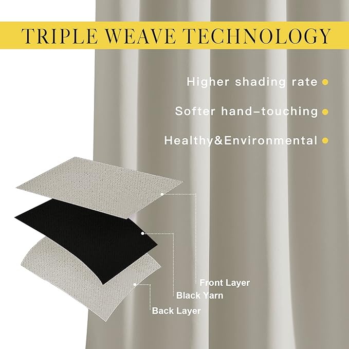 NICETOWN Bedroom Blackout Curtains & Drapes - Image 2