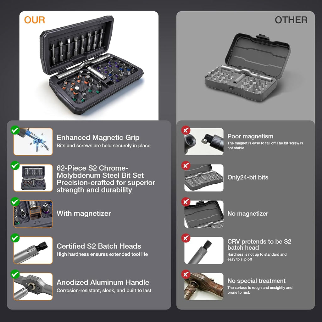 42 in 1 Magnetic Ratchet Screwdriver Set, DIY Ratchet Screwdriver Set with Precision Bits, Ideal for Home Repairs, DIY Projects, and Electronics, Ergonomic Rotatable Ratchet Handle and Storage Case