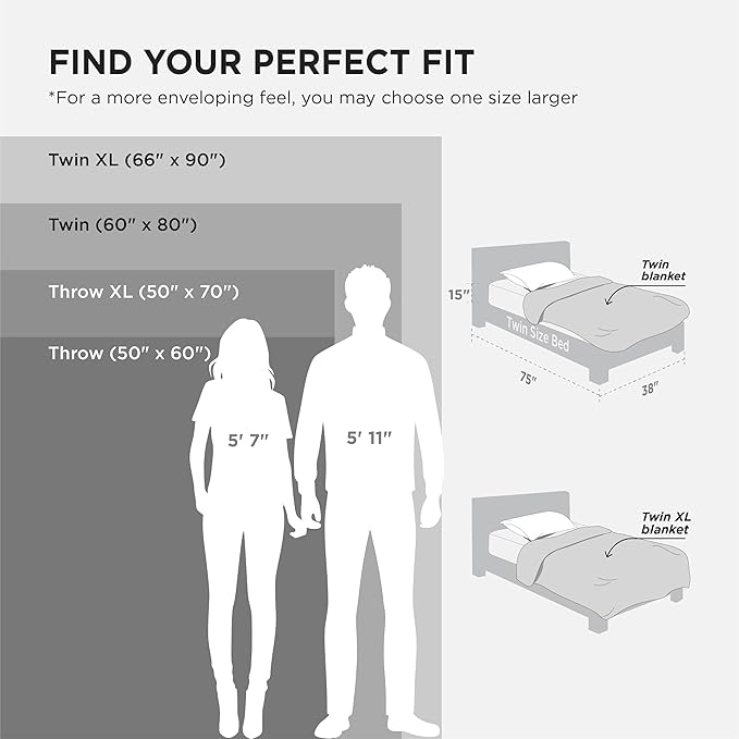 Bedsure GentleSoft Grey Fleece Blanket - Image 5