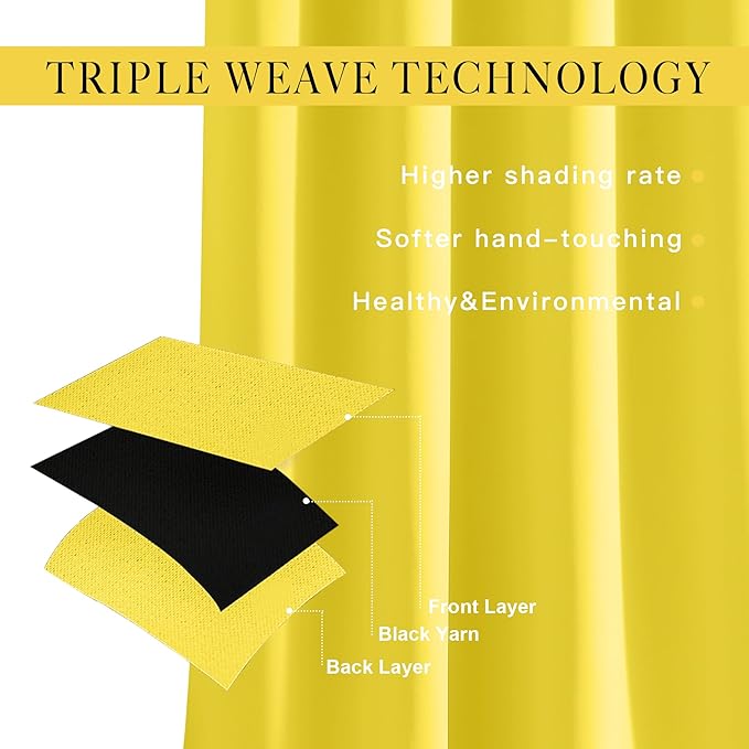 NICETOWN Bright Yellow Blackout Curtains 84 inch Long - Image 4