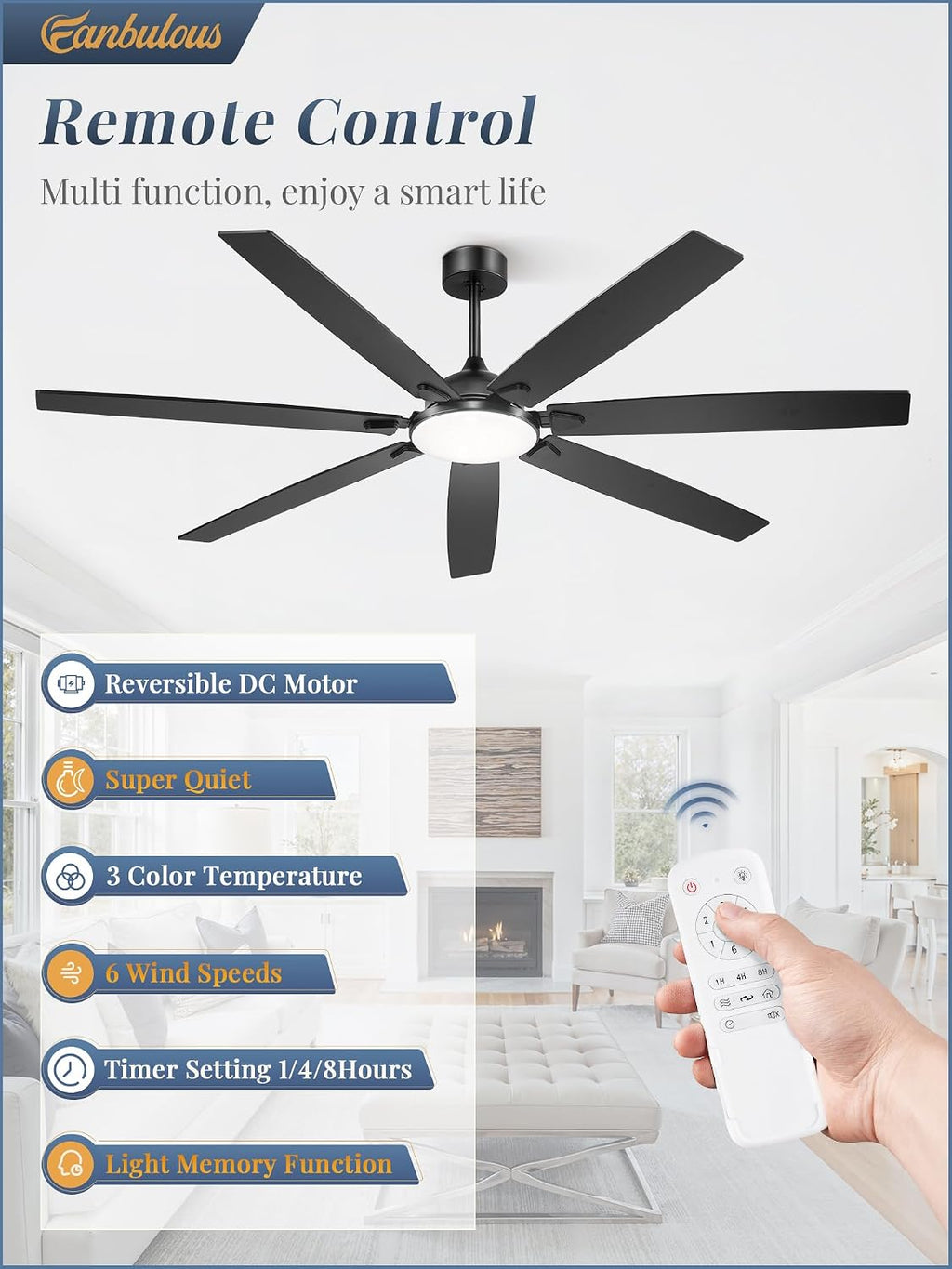 Fanbulous 72 Inch Large Ceiling Fans with Lights,Remote Control&3 Rods