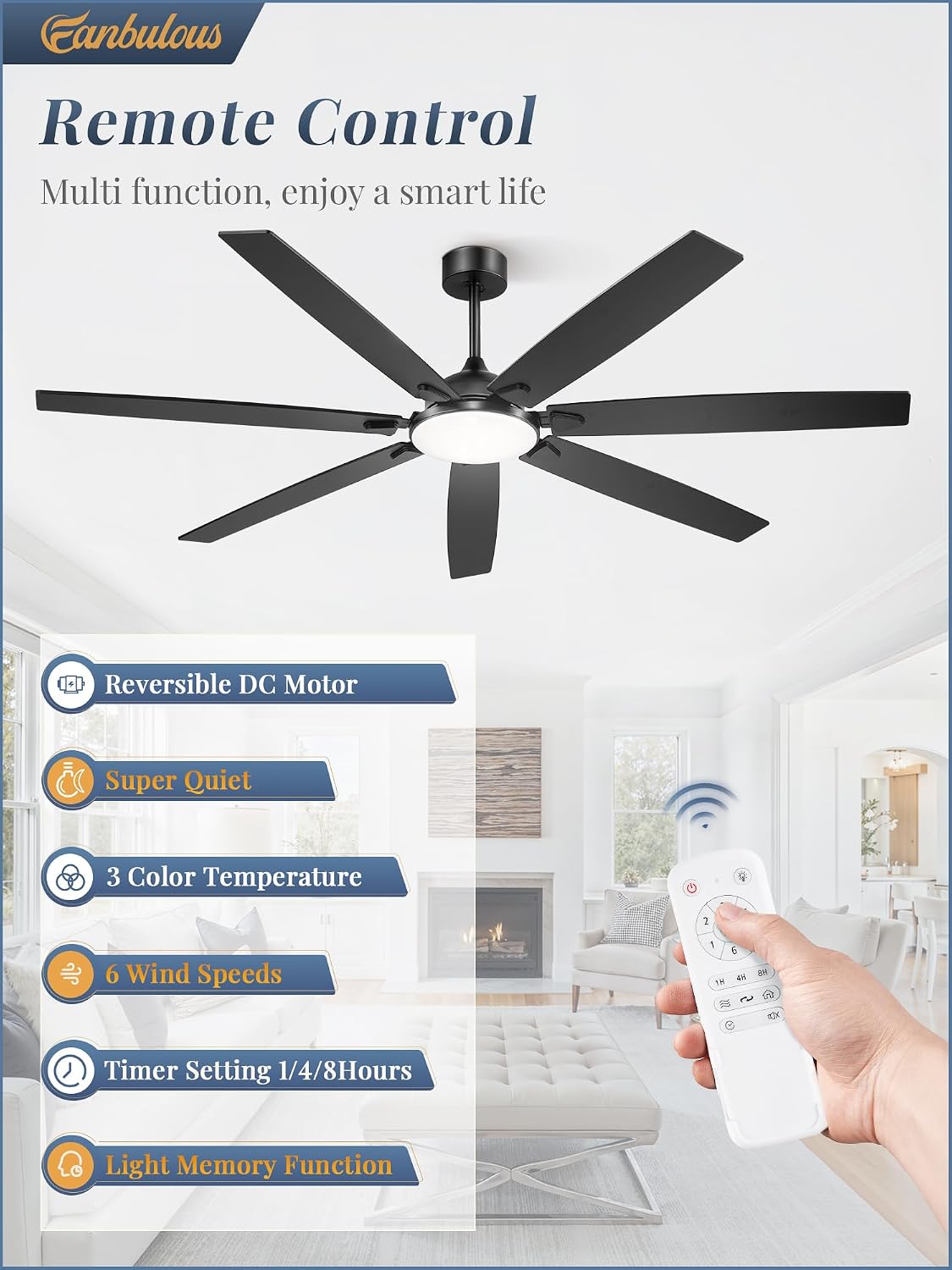 Fanbulous 72 Inch Large Ceiling Fans with Lights,Remote Control&3 Rods