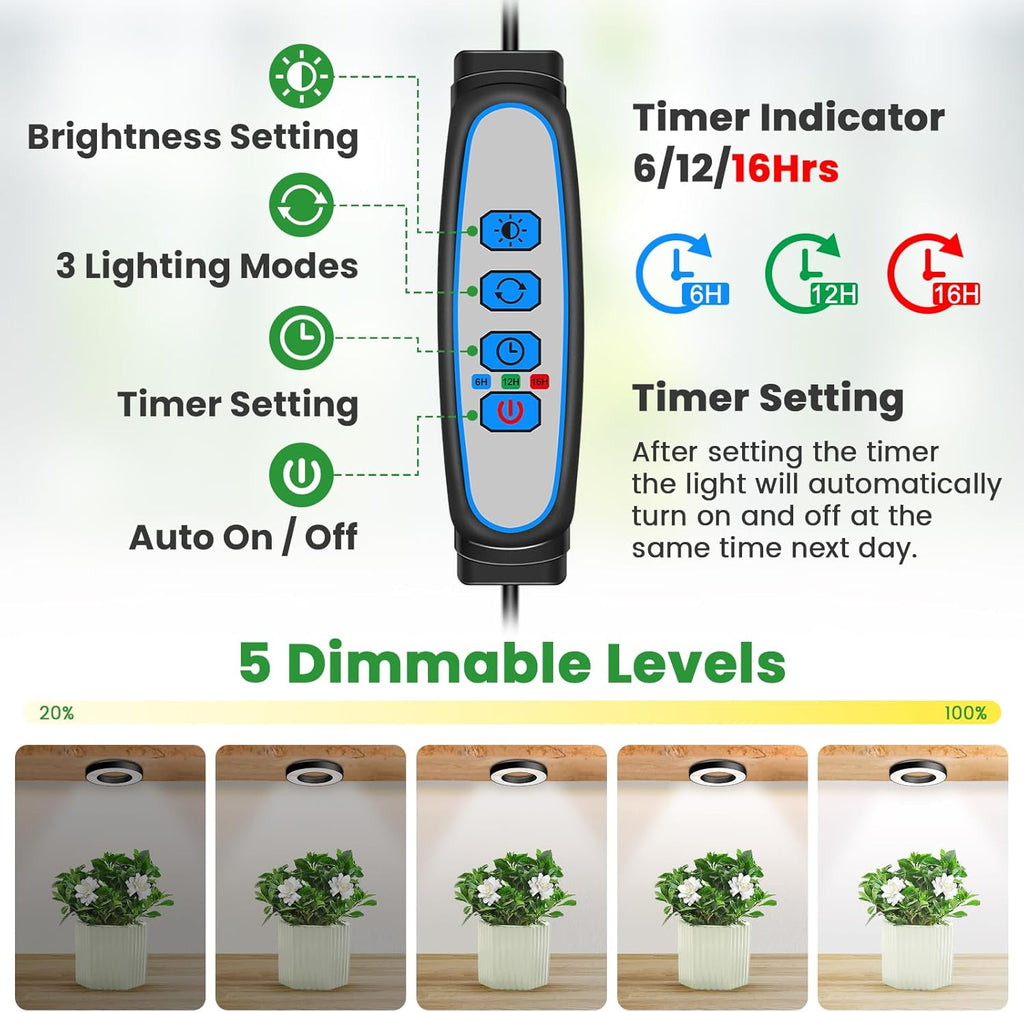 3.5" Grow Lights for Indoor Plants,Full Spectrum Plant Light 5V/3A