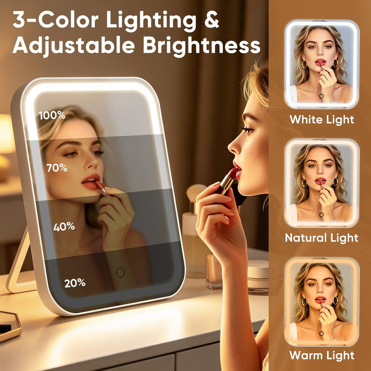 FUNTOUCH 5000mAh Large Lighted Vanity Makeup Mirror with 40X Magnifier
