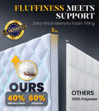 3 Inch Ultra-Fluffy Memory Foam Mattress Topper Full for Back Pain, Extra Soft Pillow Top Full Mattress Topper with 4X Support, Mattress Pad with Breathable Air Mesh Sides, 6-21'' Deep Pocket