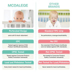 Furniture Edge Protector for Baby(78.74x1.97in)