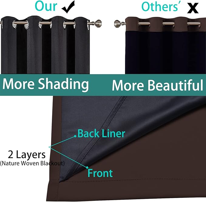Yakamok 100% Blackout Curtains 84 Inches Long, 2 Thick Layers Heat and Full - Image 5